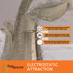 San-Assure's Electrostatic Attraction Technology clings and wraps around surfaces and covers more area in less time than manual spray bottles.